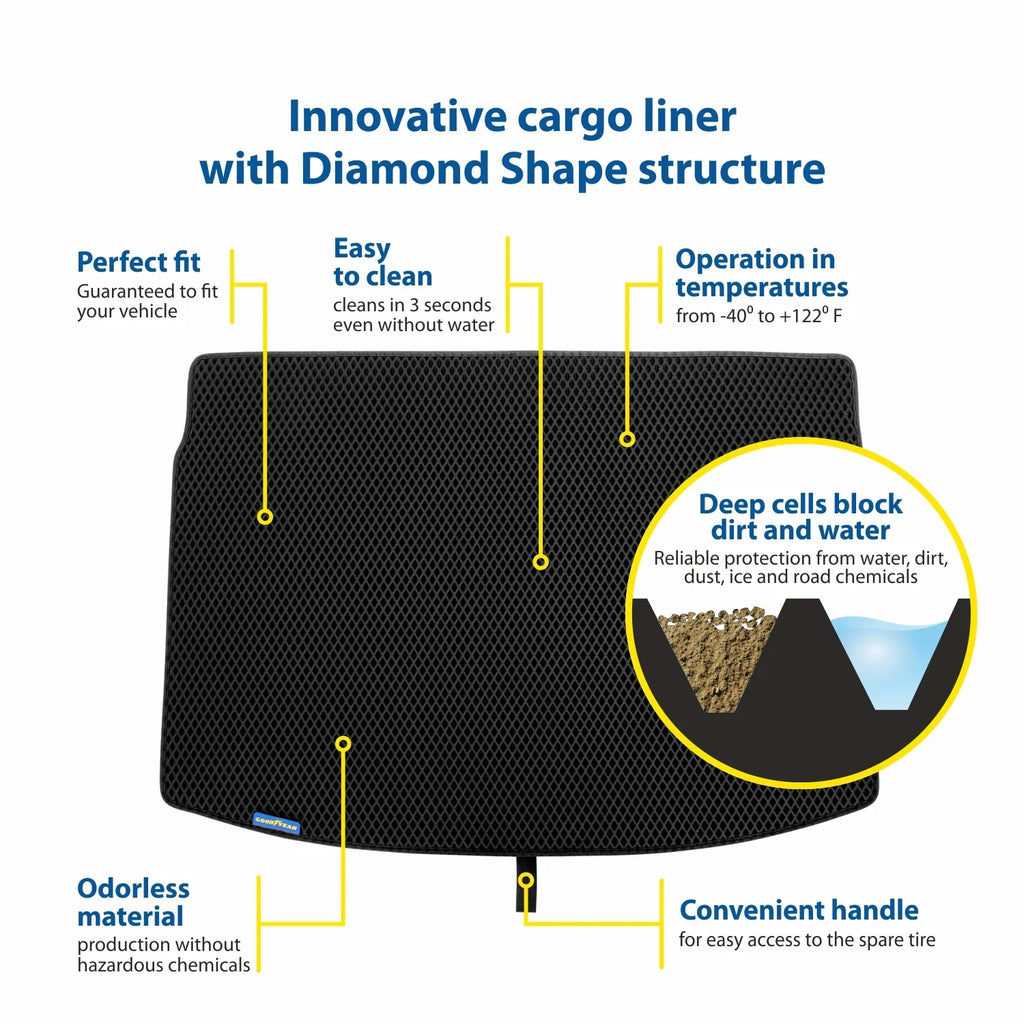 Goodyear Custom Fit Cargo Mat Liner for  Camry 2015-2017 - Heavy Duty Trunk Liner, Dimond Shape, Luggage with Waterproof, Liquid & Dirt Trapping Technology - Anti-Slip Cargo Liner - GY004538