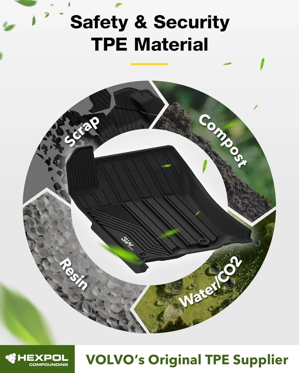 3W Floor Mats & Cargo Liner For Fit  4Runner 2013-2024/Lexus GX460 2014-2022 Custom Fit Floor Liners and Trunk Mat for 5 Seat 4Runner & GX460) 1st & 2nd Row Full Set Black Car Mats