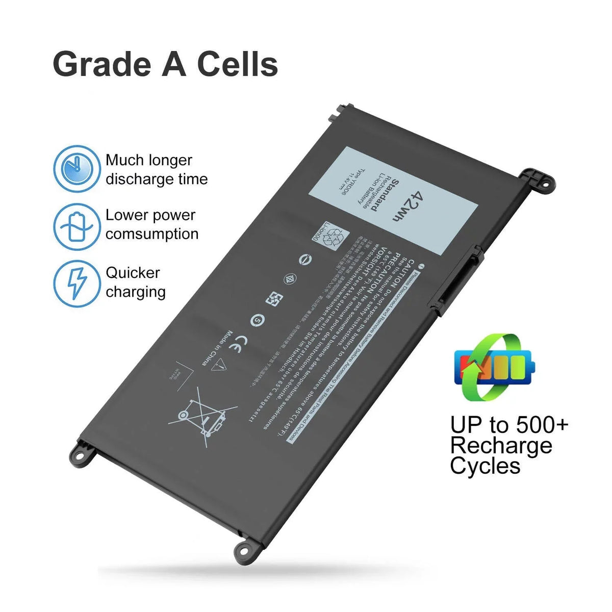 Type YRDD6 Battery For  Inspiron 14 5000 2-in-1 5480 5482 series VM732 FAST
