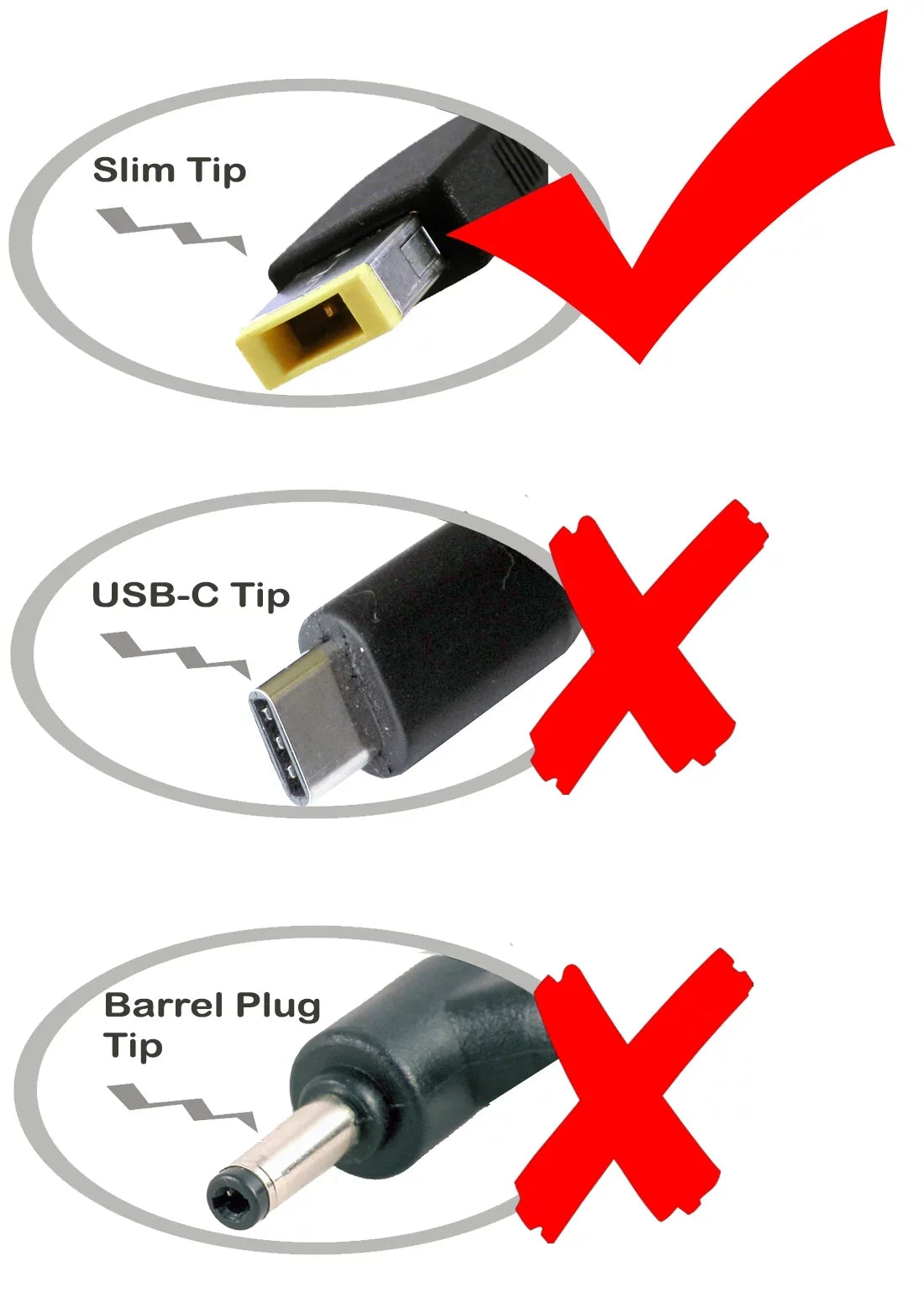 iTEKIRO Car Charger for  ThinkPad T440p 20AN006CUS, T440p 20AN006DUS, T440p 20AN006EUS, T440p 20AN006FUS, T440p 20AN006GUS, T440p 20AN006HUS, T440p 20AN006JUS, T440p 20AN006KUS 20AN00DEUS
