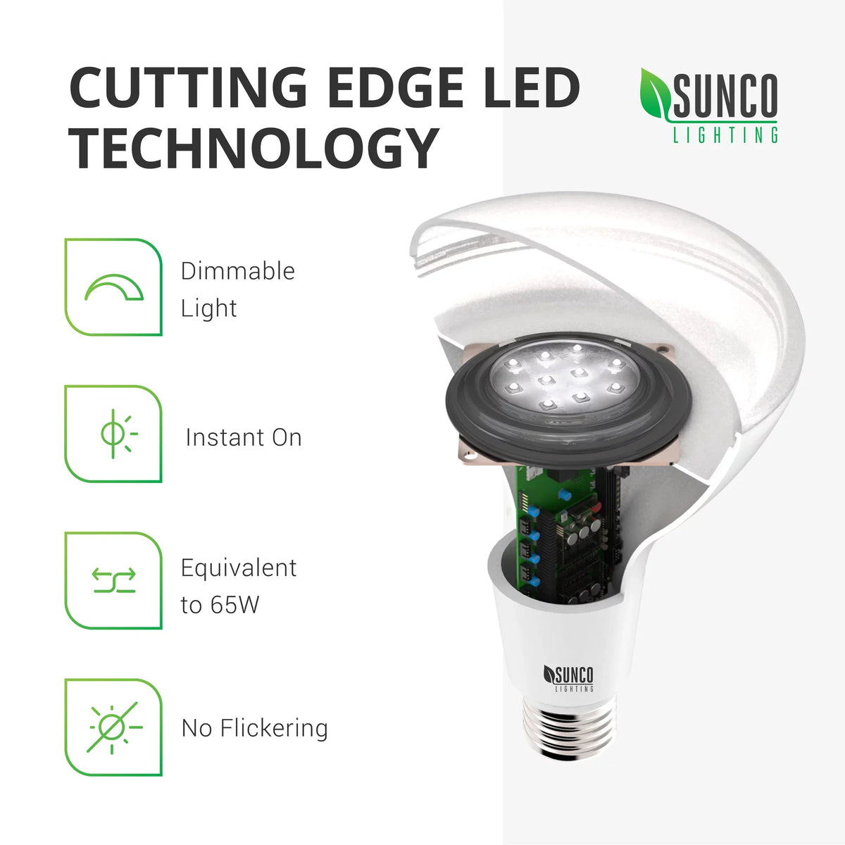 Sunco Lighting 32 Pack BR30 LED Bulb, 11W=65W, 3000K Warm White, 850 LM, E26 Base, Dimmable, Indoor Flood Light for 5" or 6" Cans - UL & Energy Star