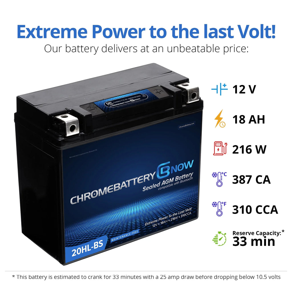 Chrome Battery Now YTX20HL-BS Intelligent Wireless Smartphone Connectivity AGM Battery for Personal Watercraft - Brp (sea-doo) 1500 Gti, Gtr, Gts, Gtx, Rxt, Rxp, Wake Years (2016 - 2019)