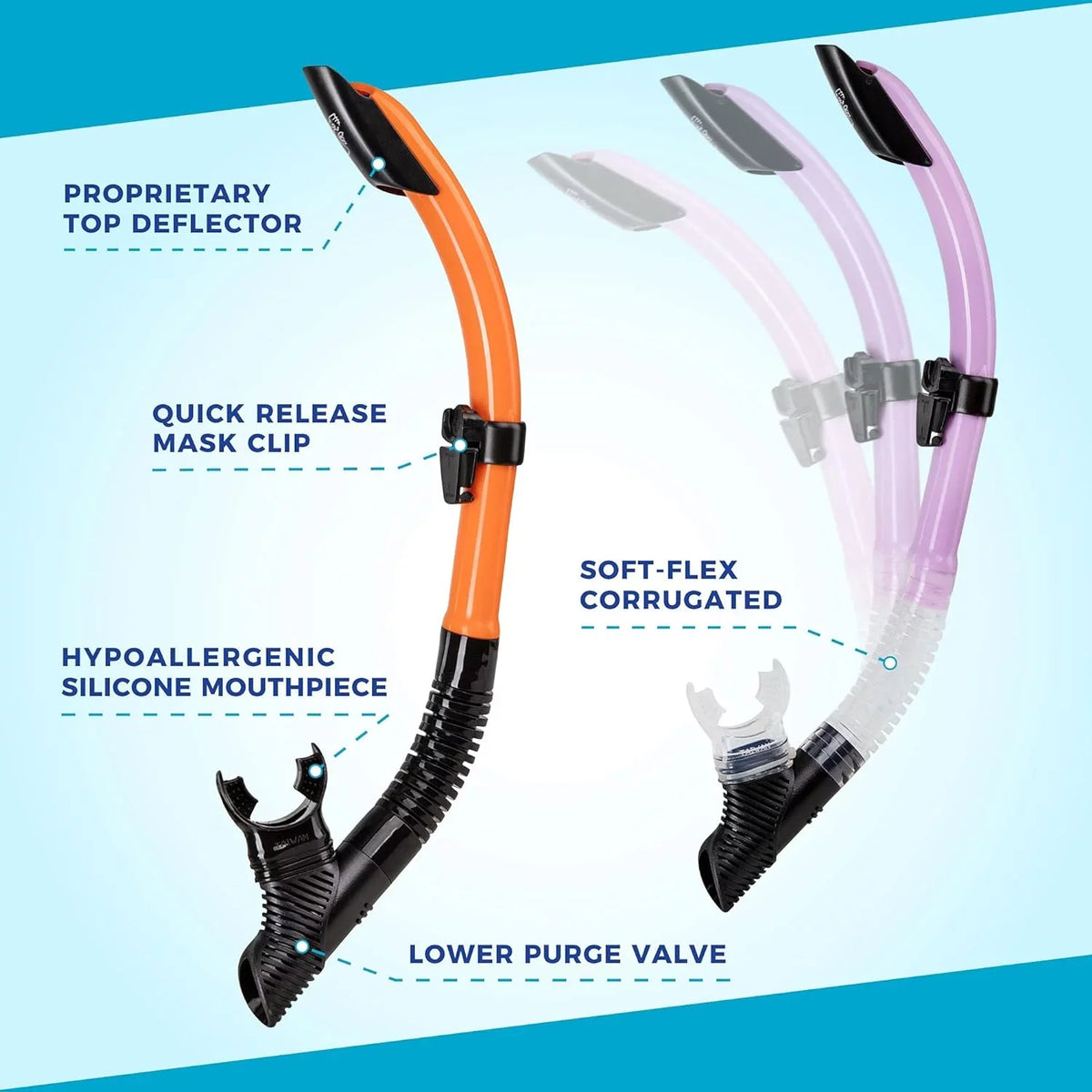 Hanalei Snorkel And Anti-Fog Mask Set