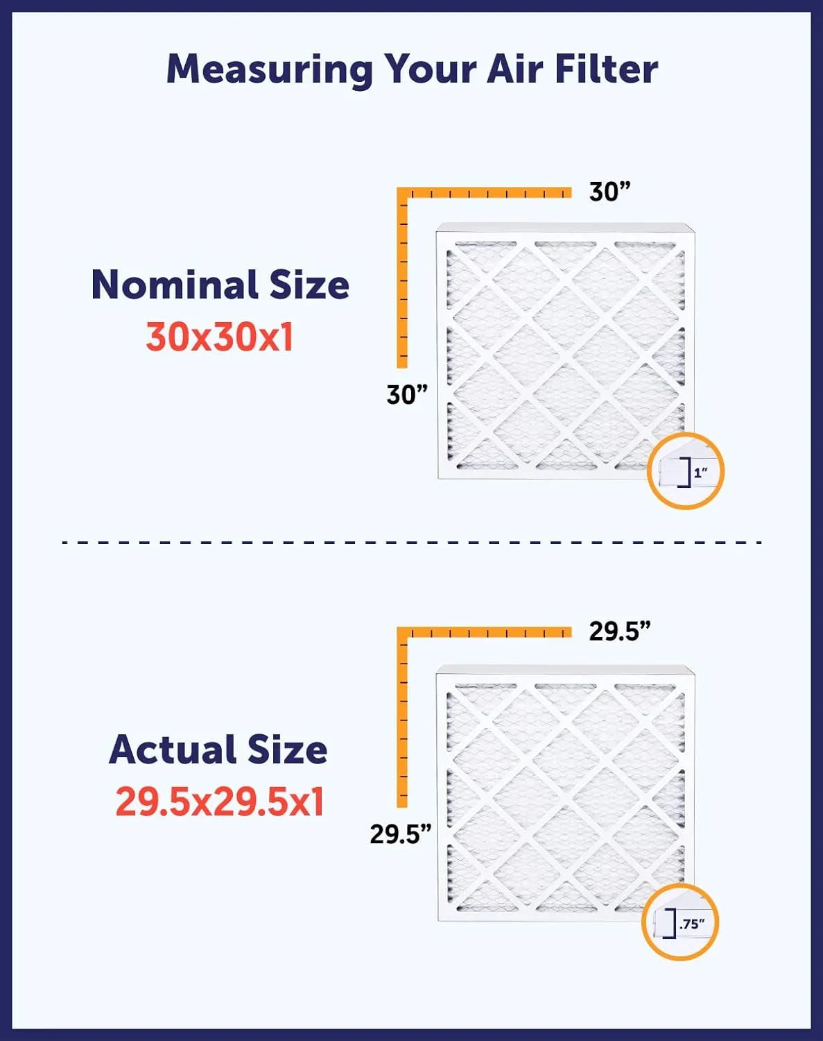 Filter King 4x49.5x1a Air Filter | 4-PACK | MERV 8 HVAC Pleated A/C Furnace Filters | MADE IN USA | Actual Size: 4 x 49.5 x .75"