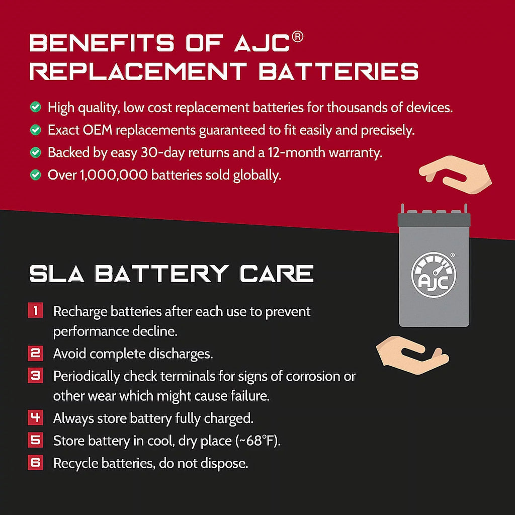 AJC Pro Battery matching with Bombardier GTx Sport 600 Ho SDi 594CC Snowmobile Replacement Battery (2007-2008)
