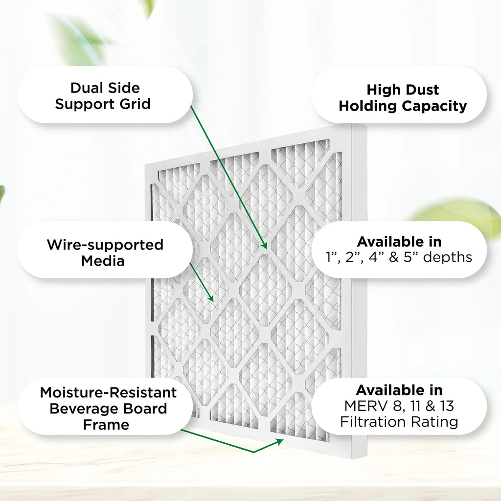 Actual Size: 19-1/2 x 23-1/2 x 3/4. Case of 12. Pamlico Air 20x24x1 MERV 8 Pleated AC Furnace Air Filters