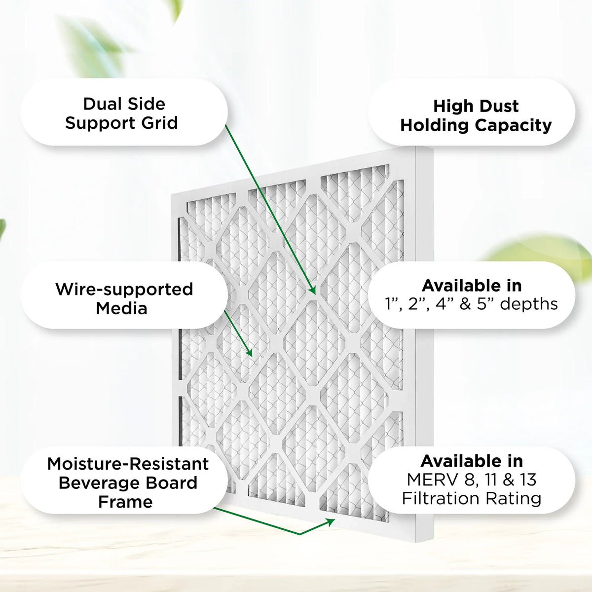 Actual Size: 19-1/2 x 23-1/2 x 3/4. Case of 12. Pamlico Air 20x24x1 MERV 8 Pleated AC Furnace Air Filters