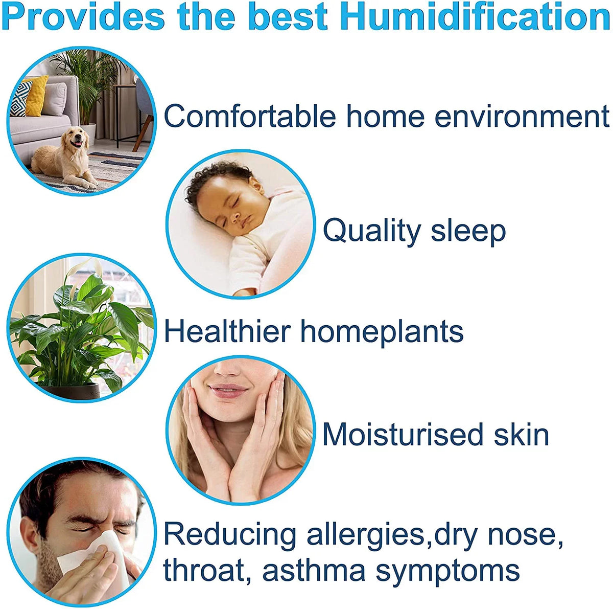 HQRP 2-Pack aqua Panel for Aprilaire #35; 700, 700M, 600, 600M, 350, 360, 560, 568 Humidifiers