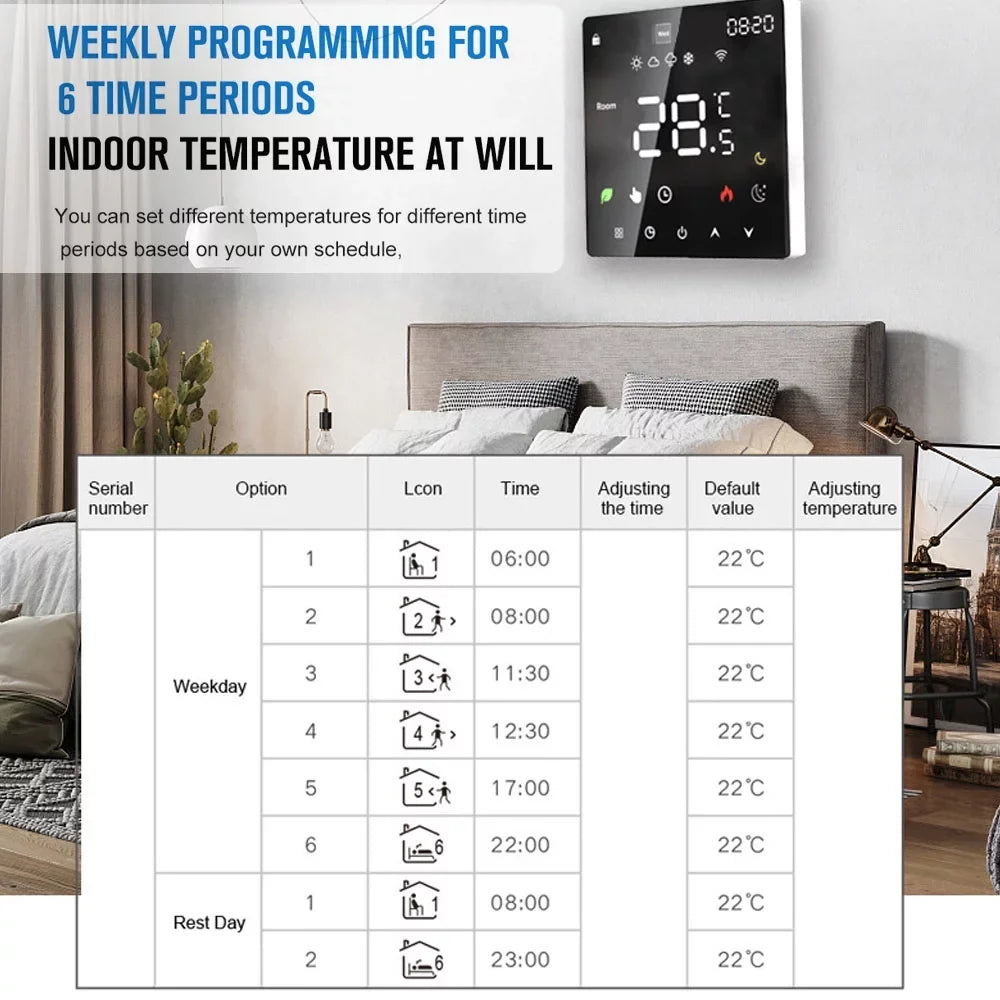 Andoer Thermostat,liquid Device With Display Temperature moisture Lcd Temperature liquid Device WeeklyAmmableAmmable Function Dalynn L Display