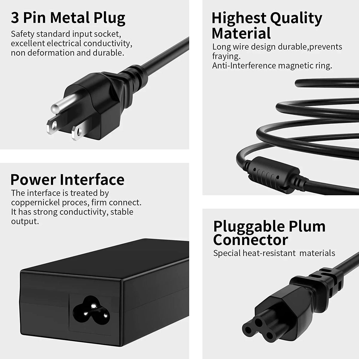 New 65W/45W AC Charger for  Inspiron P51F P25T P24T P57G P58F P69G P54G P28E P66F P20T P75F P30E P32E P60G P55F