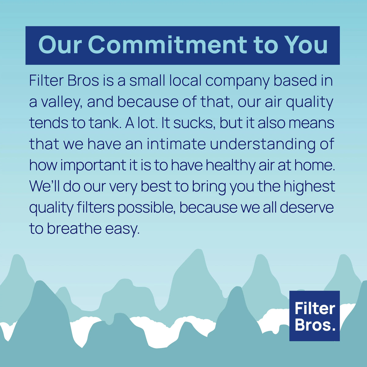 Filter Bros HEPA Filter B Replacement suitable With GermGuardian FLT48252PK - AC4825, AC4870, AC4825DLX, Home Air Cleaner Guardian Purifiers with Technologies, AC4900CA, CDAP4500BCA, and CDAP4500WCA