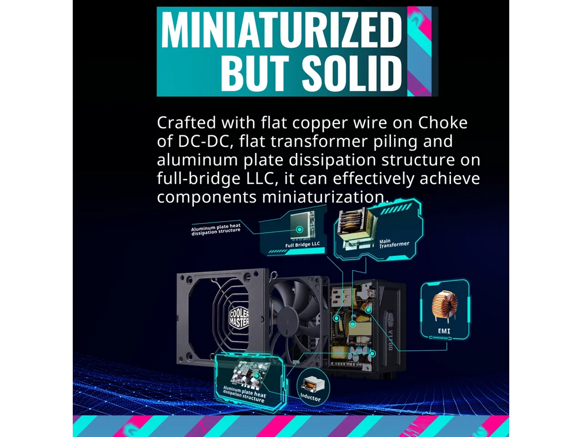 Cooler Master V1100 SFX Platinum Fully Modular, Fully ATX3.0, 1100W SFX, 80+ Platinum Efficiency, ATX Bracket Included, SFX Form Factor (MPZ-B001-SFAP-BUS)