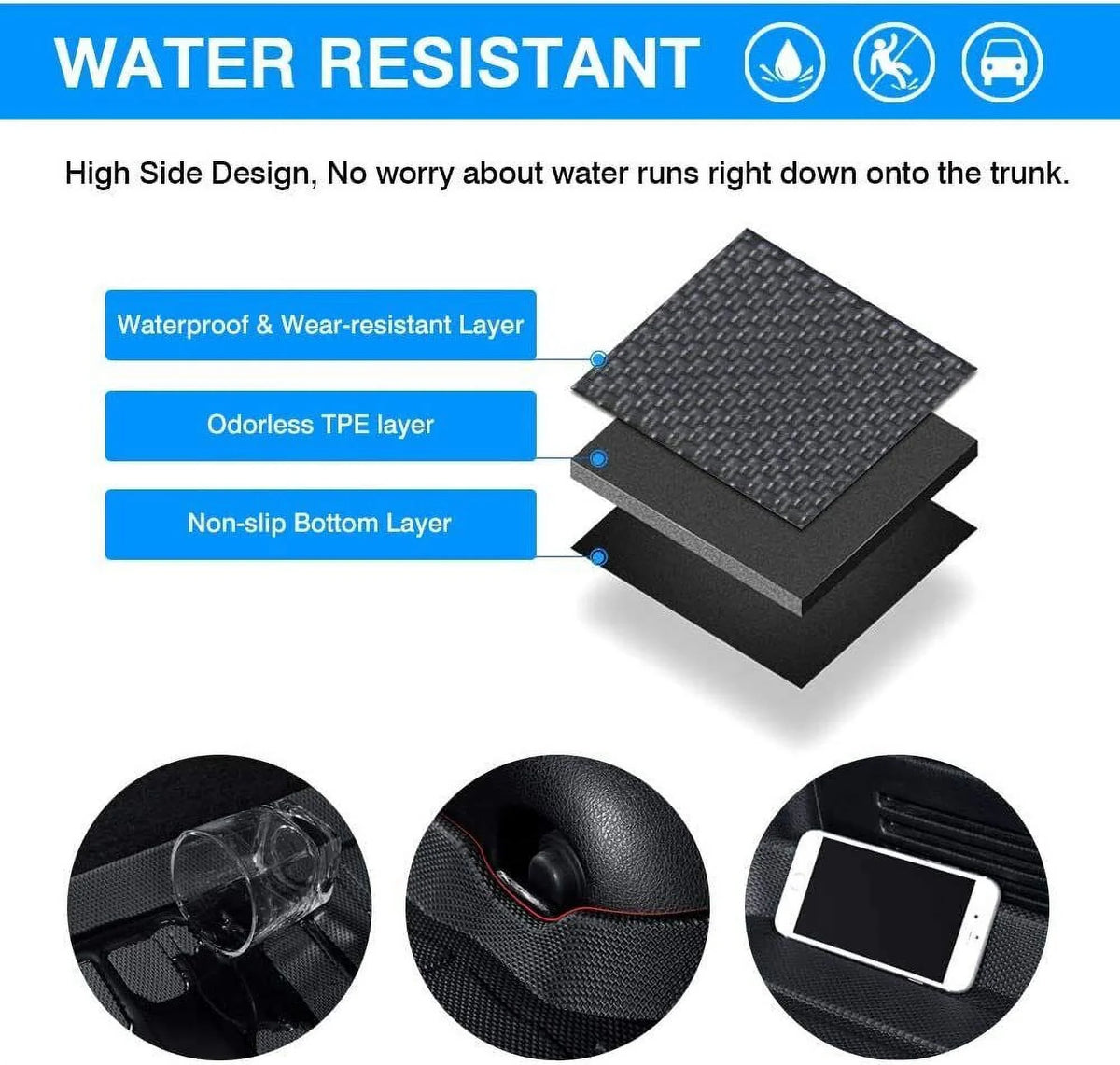 Cargo Mats Trunk Liner for  Highlander 2020-2023 Waterproof Custom Mat