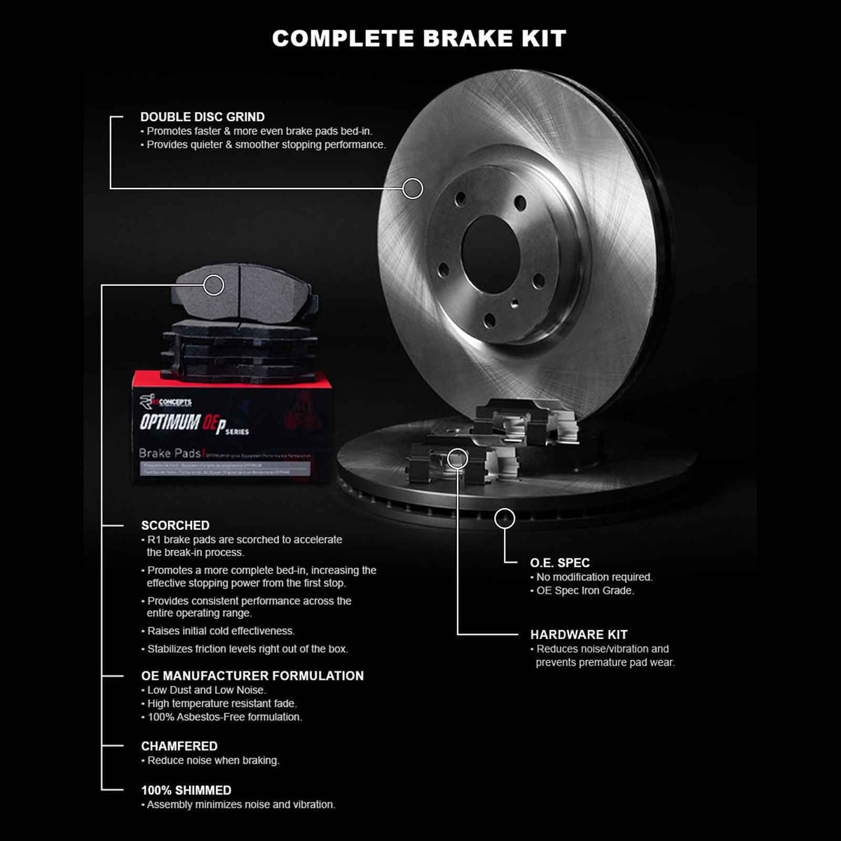 R1 Concepts Wfuh1 91020 R1 Concepts Brake Rotor Blank With Optimum Oe Pads & Fits select: 2017-2018  YARIS IA, 2016  SCION IA