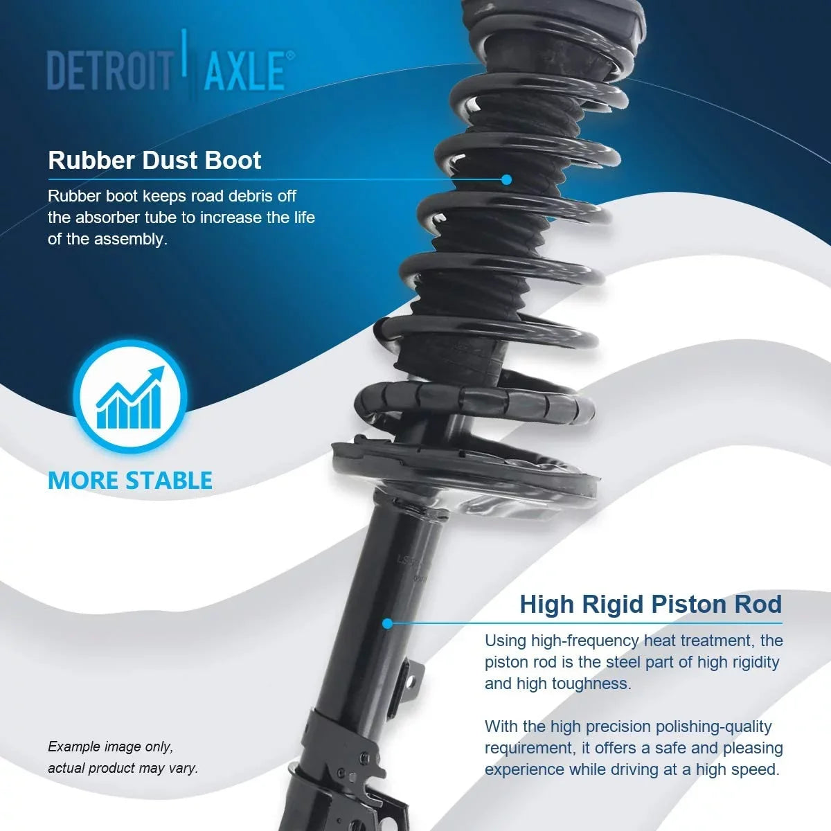 Detroit Axle - Rear Struts Sway Bars for 1997-2001  Camry 2.2L, 1999-2003 Solara Complete 2 Struts w/Coil Springs 2 Rear Sway Bar Links 1998 2000 Replacement Ready Struts Assembly