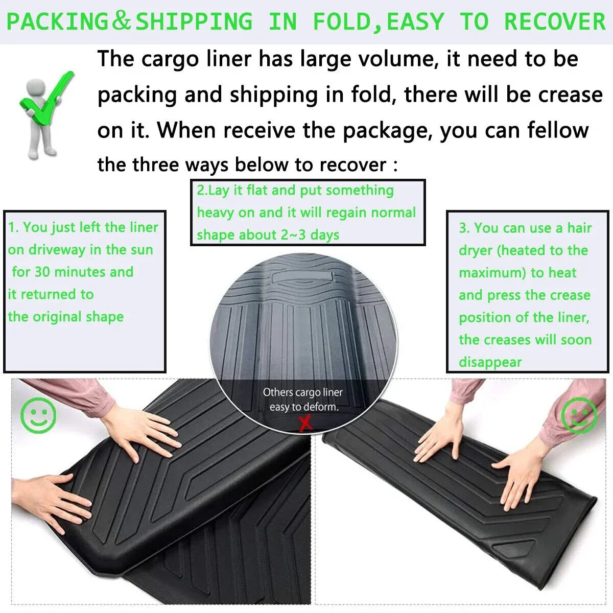 Cargo Mats Trunk Liner for  Highlander 2020-2023 Waterproof Custom Mat