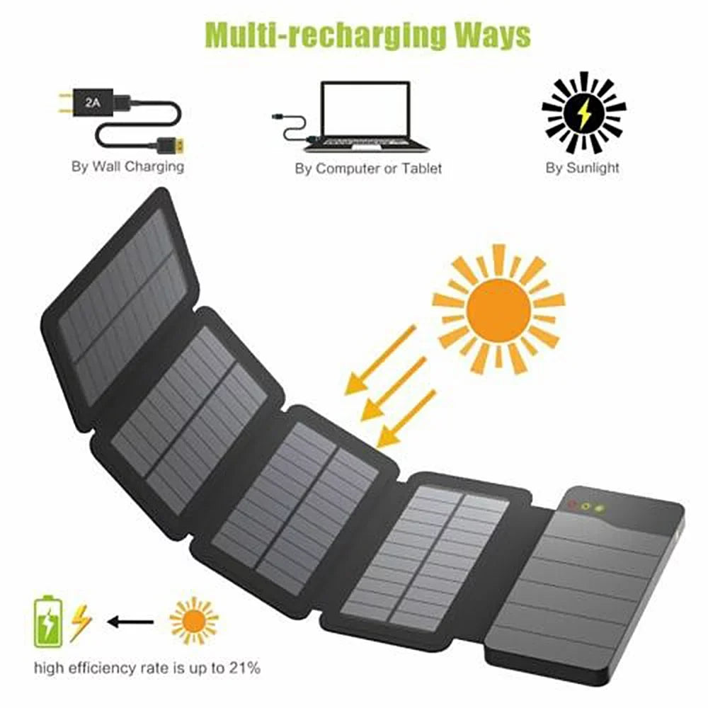 Jahy2Tech 4-Panel 7.2W Portable Solar Charger Power Bank Wireless Phone Charger appropriate with iPhone, Android