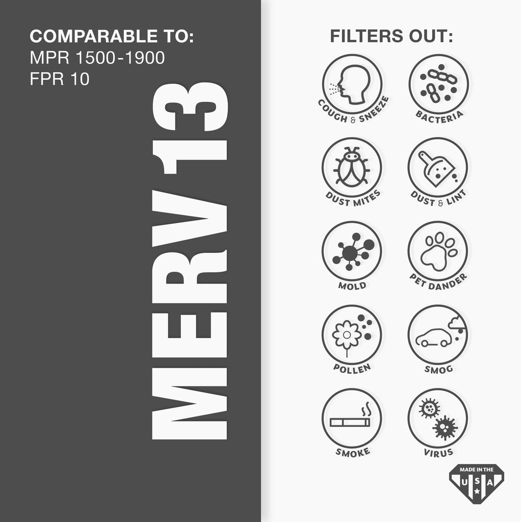 Aerostar 14x24x1 MERV  13, Pleated Air Filter, 14x24x1, Box of 6, Made in the USA