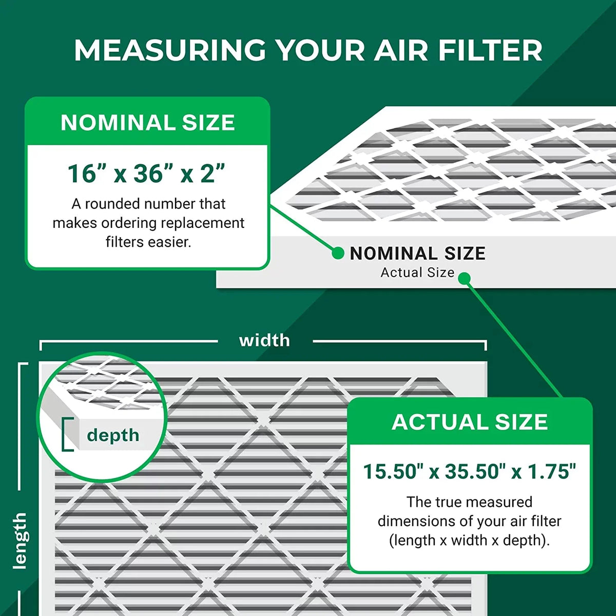 Filterbuy 16x36x2 MERV 13 Pleated HVAC AC Furnace Air Filters (12-Pack)