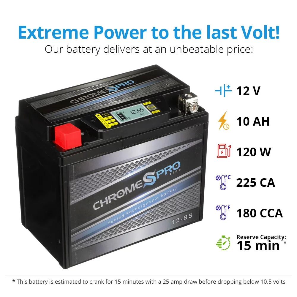 Chrome Pro Battery Ytx12-Bs Igel Motorcycle Battery For Suzuki 1000Cc Gsx-R1000 2001