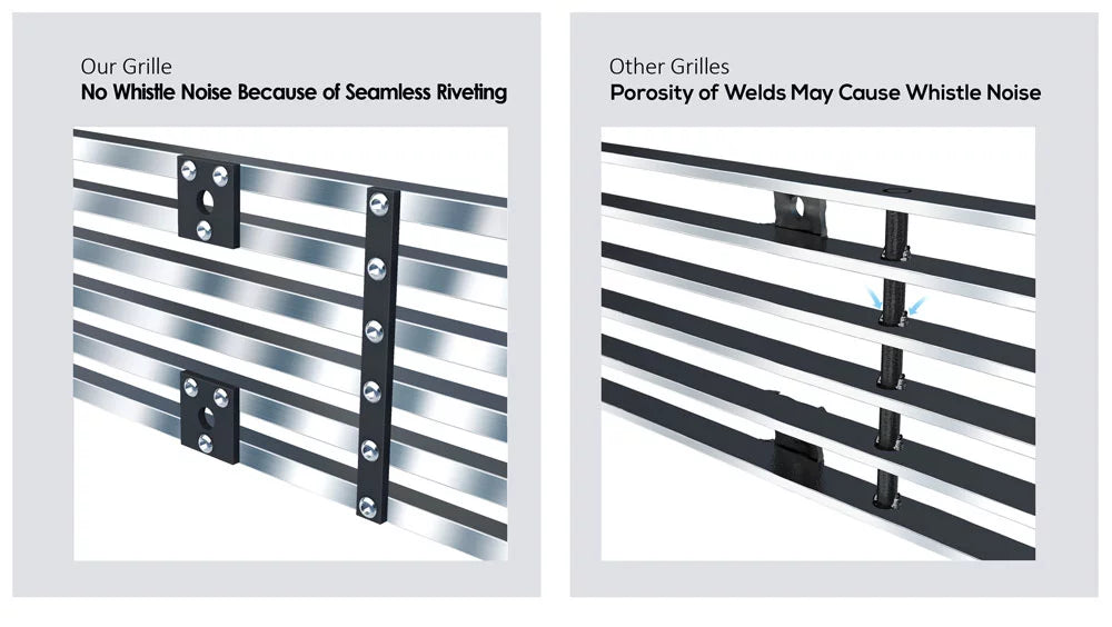 APS Premium Stainless Steel Chrome 8x6 Billet Grille suitable with GMC Acadia 2013-2016 Lower Bumper N19-S67956G